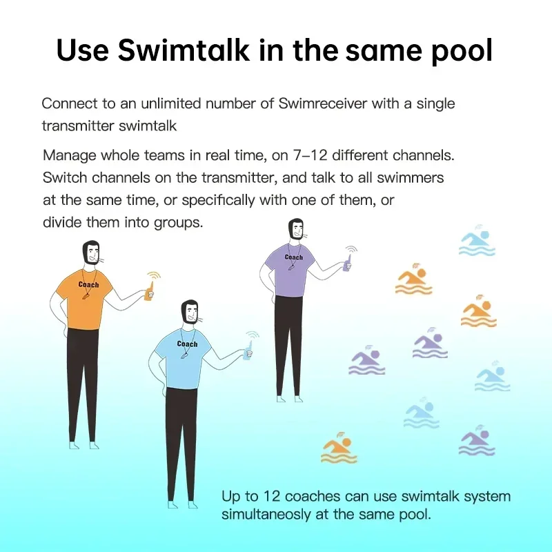 Zestaw do treningu sportów wod – Aquatic Sports Swimming recenzja i cena