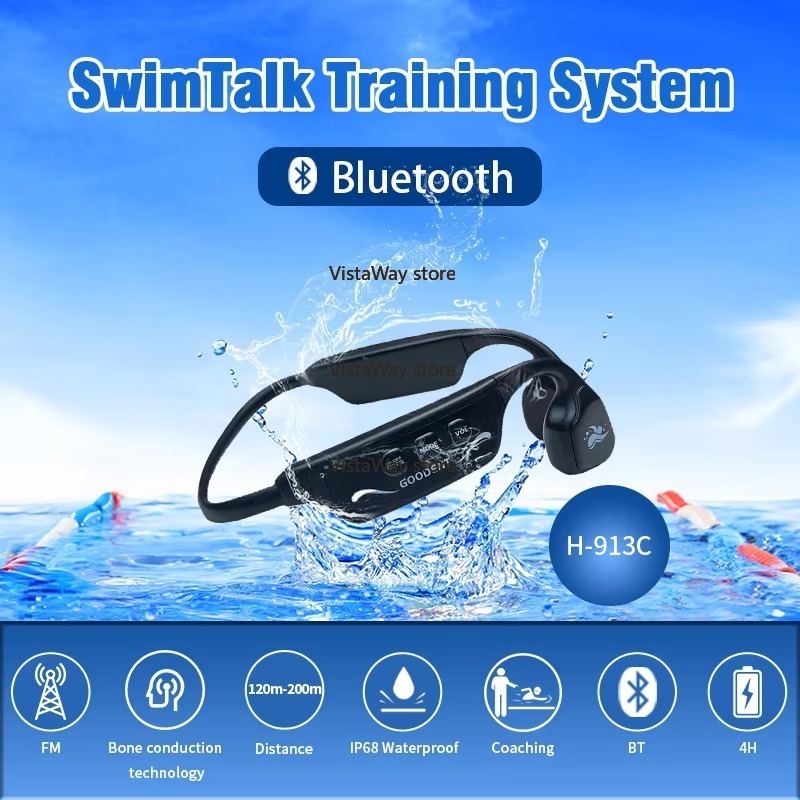 Wodoodporne słuchawki SwimTalk – Aquatic Sports Swimming recenzja i cena